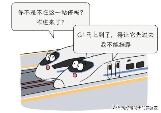 高铁开到山东以后，为啥就突然变慢了？