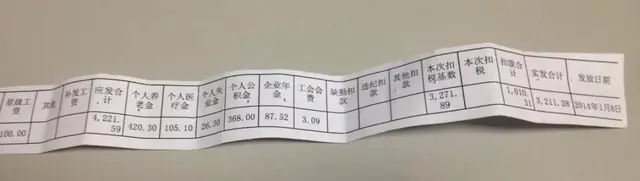 曝光！各铁路局+地铁公司工资对比