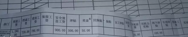 曝光！各铁路局+地铁公司工资对比