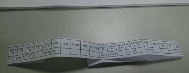 曝光！各铁路局+地铁公司工资对比