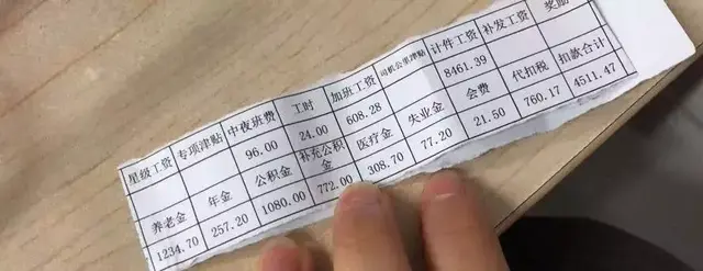 曝光！各铁路局+地铁公司工资对比