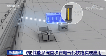 重大突破！飞轮储能系统首次在电气化铁路实现应用