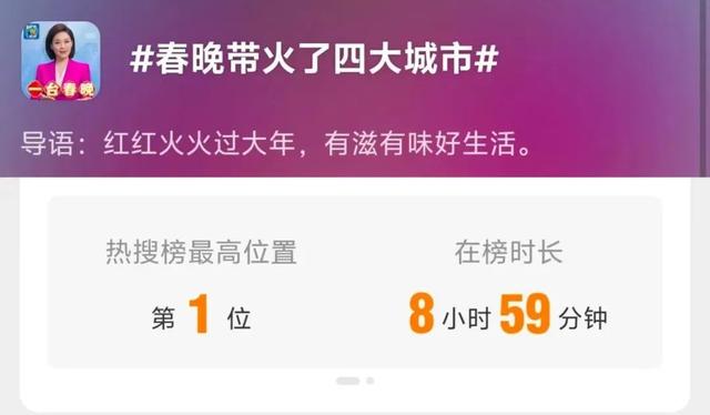 坐高铁去山城，品尝“热辣滚烫”的人间美味！