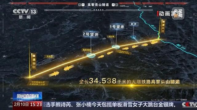 开工至今逾十年，“世界上最难修的铁路隧道”大瑞铁路高黎贡山隧道进展如何