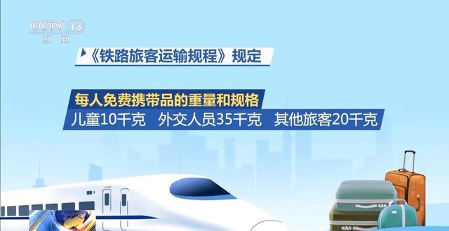 春运返程：这些东西不能带上火车 赶紧自查行李