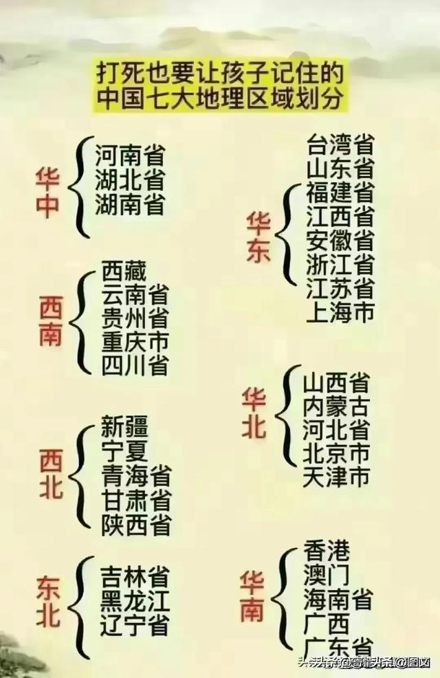 高铁和火车的区别，太经典了，值得一看。