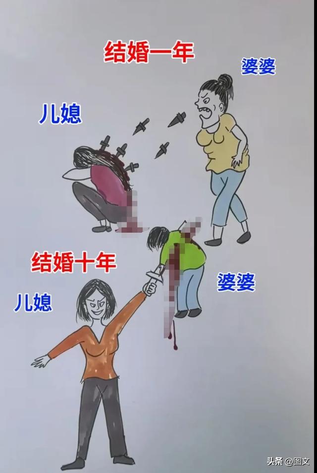 高铁和火车的区别，太经典了，值得一看。