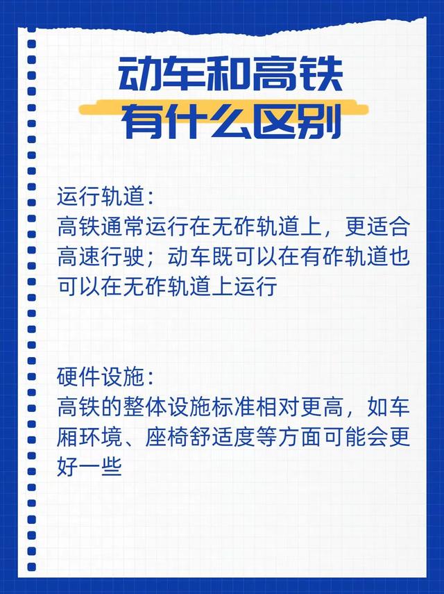 高铁和动车有什么区别，您知道吗？