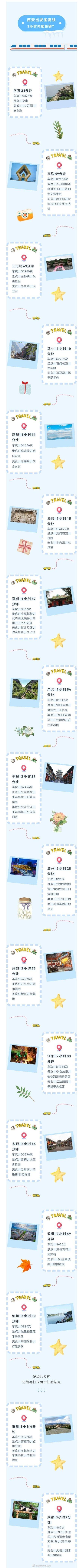 美美哒！西安高铁3小时朋友圈亮相