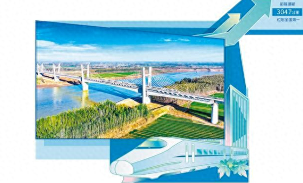 经济日报聚焦山东高铁建设：已经“成环成网”增添新动能