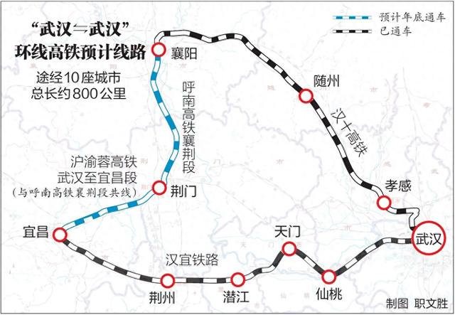 “武汉‌⇋‌武汉”环线高铁，来了