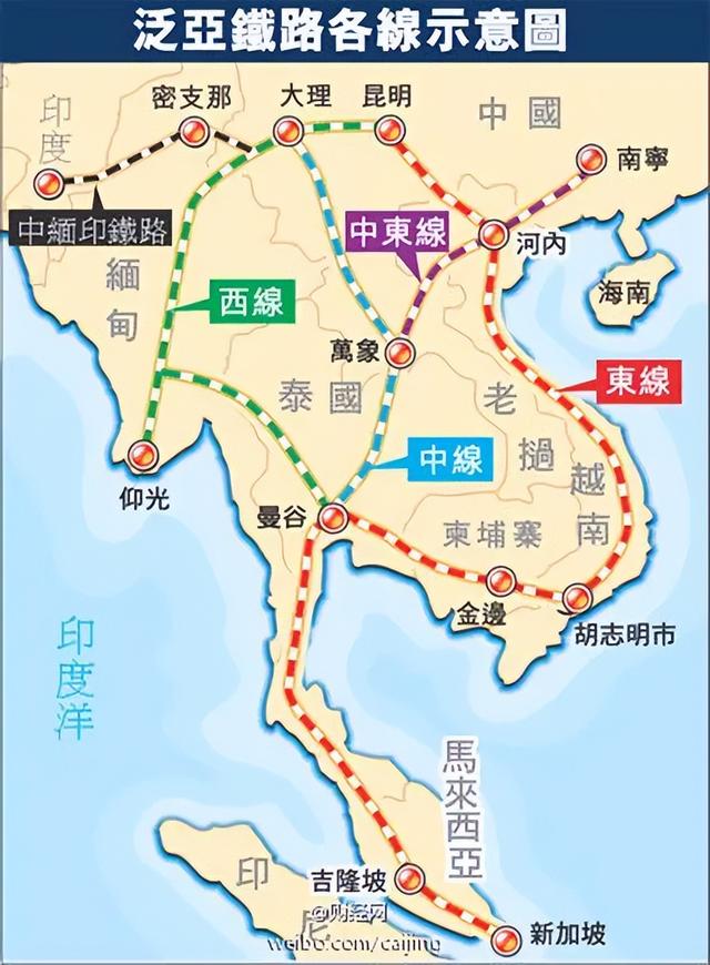 大转向！4条跨国铁路突然落地，什么信号？