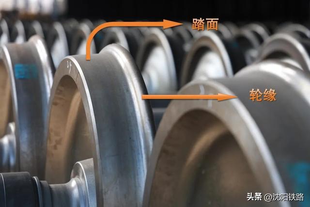 火车车轮里外不一样，到底咋回事儿？