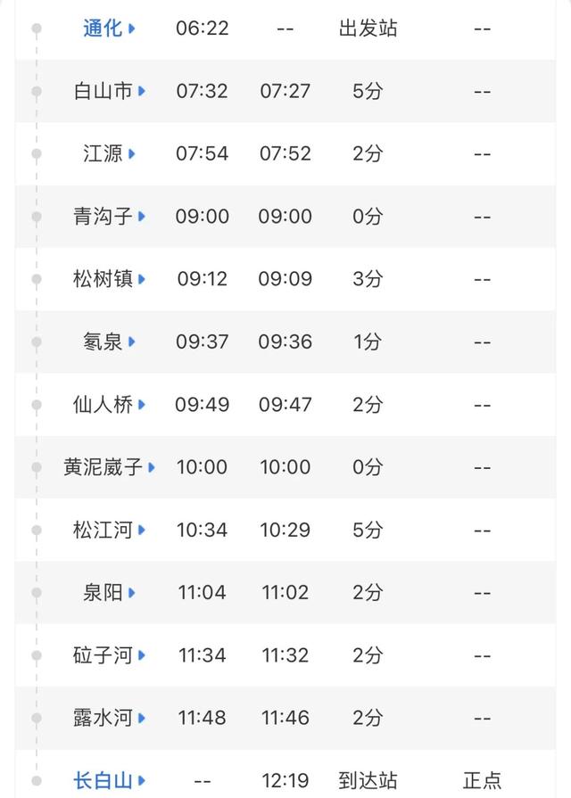 “一个人也要等的站” 这辆绿皮火车感动无数网友！