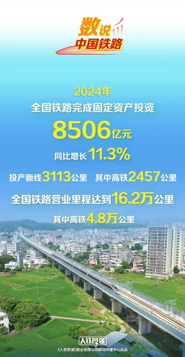 国铁集团全面完成2024年全国两会建议提案办理任务