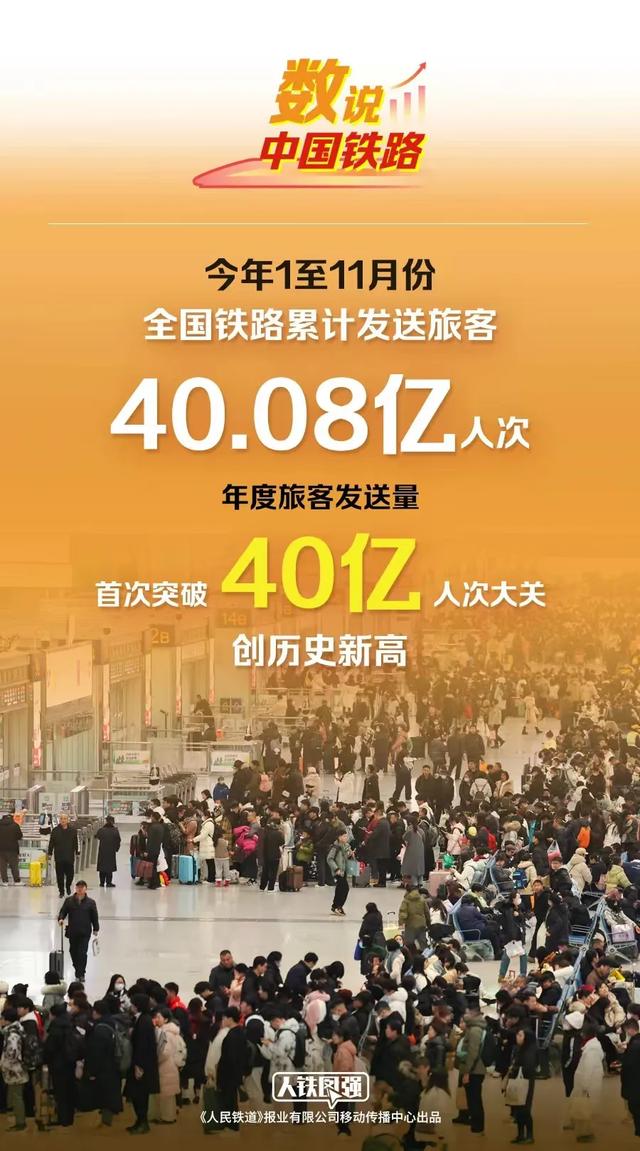 国铁集团全面完成2024年全国两会建议提案办理任务