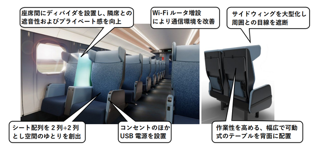 日本公开下一代新干线E10系列列车：最高时速依然320公里