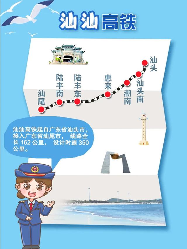 超萌高铁线来了！网友：高铁名也开始“叠词词”？