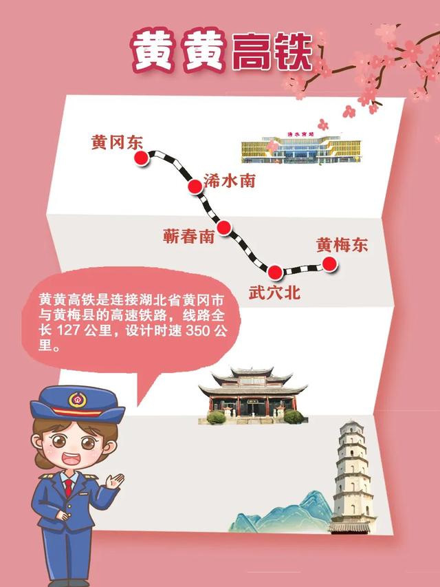 超萌高铁线来了！网友：高铁名也开始“叠词词”？