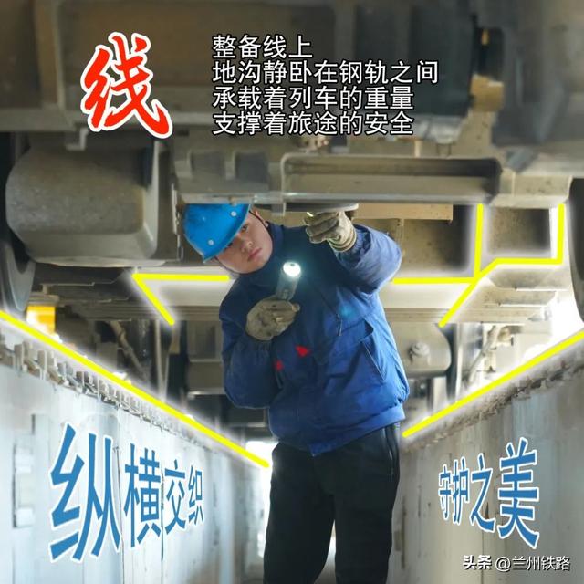 铁路的几何之美