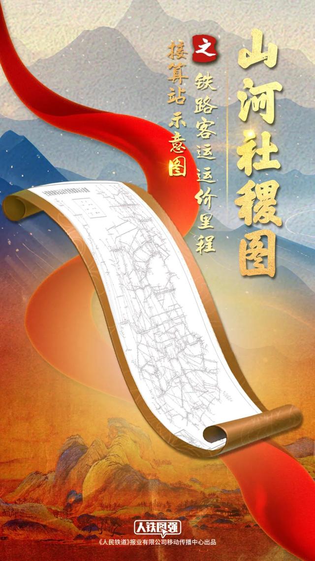 百亿票房男主同款！找到铁路现实版了