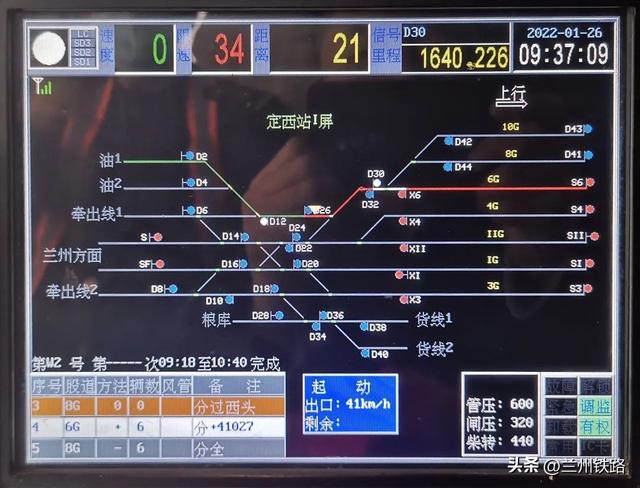 火车迷 | 什么是铁路调车机车的“最强大脑”？