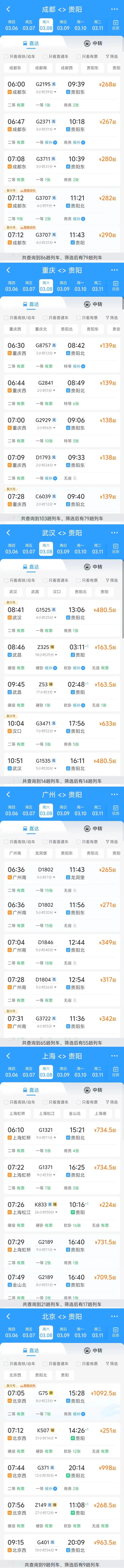 高铁直达！这座省会城市最近超火爆
