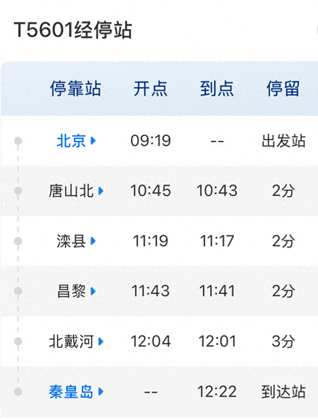 超赞！这些列车直达“家门口”——