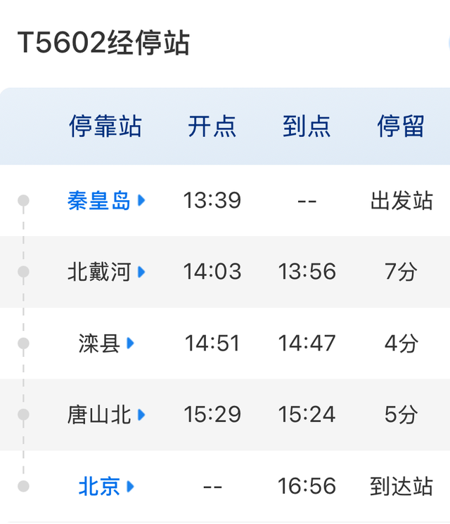 超赞！这些列车直达“家门口”——