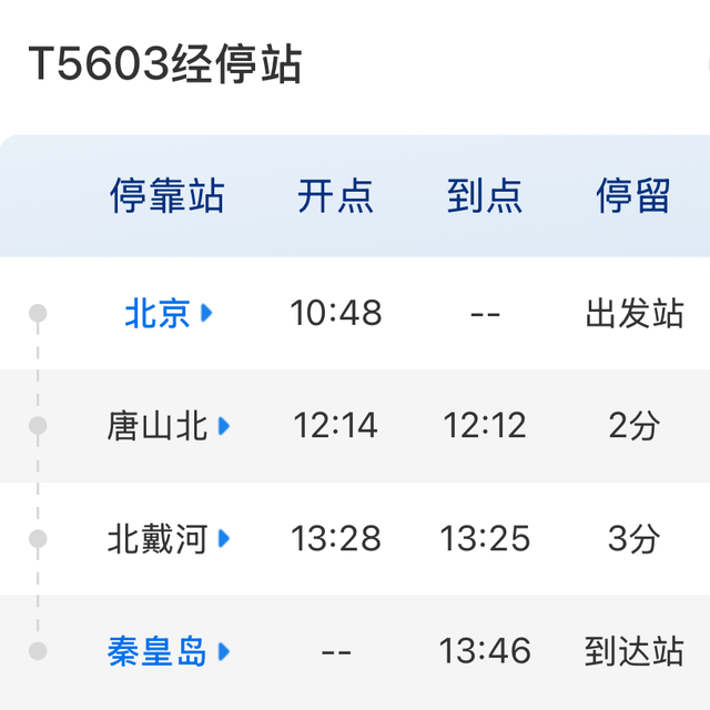 超赞！这些列车直达“家门口”——