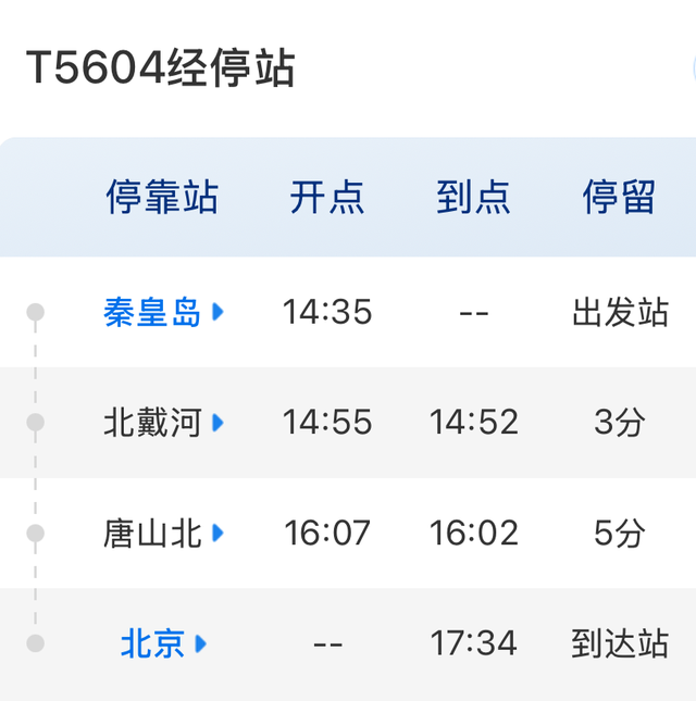 超赞！这些列车直达“家门口”——