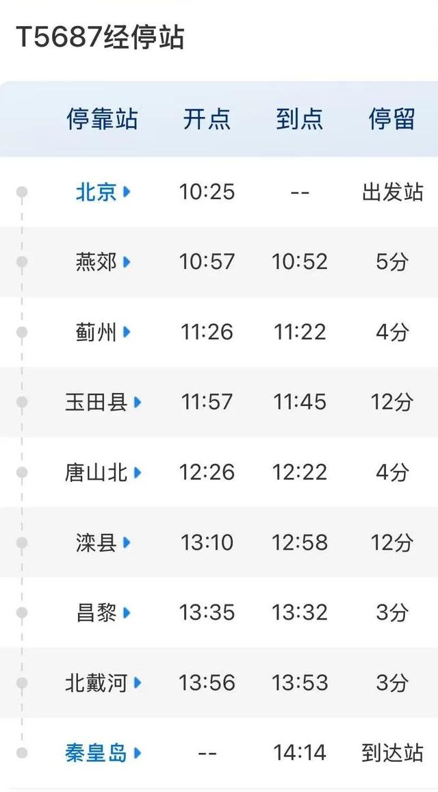 超赞！这些列车直达“家门口”——