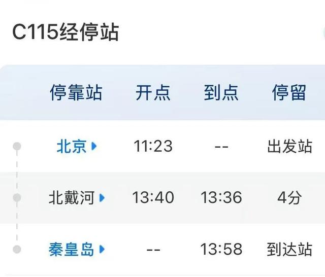 超赞！这些列车直达“家门口”——