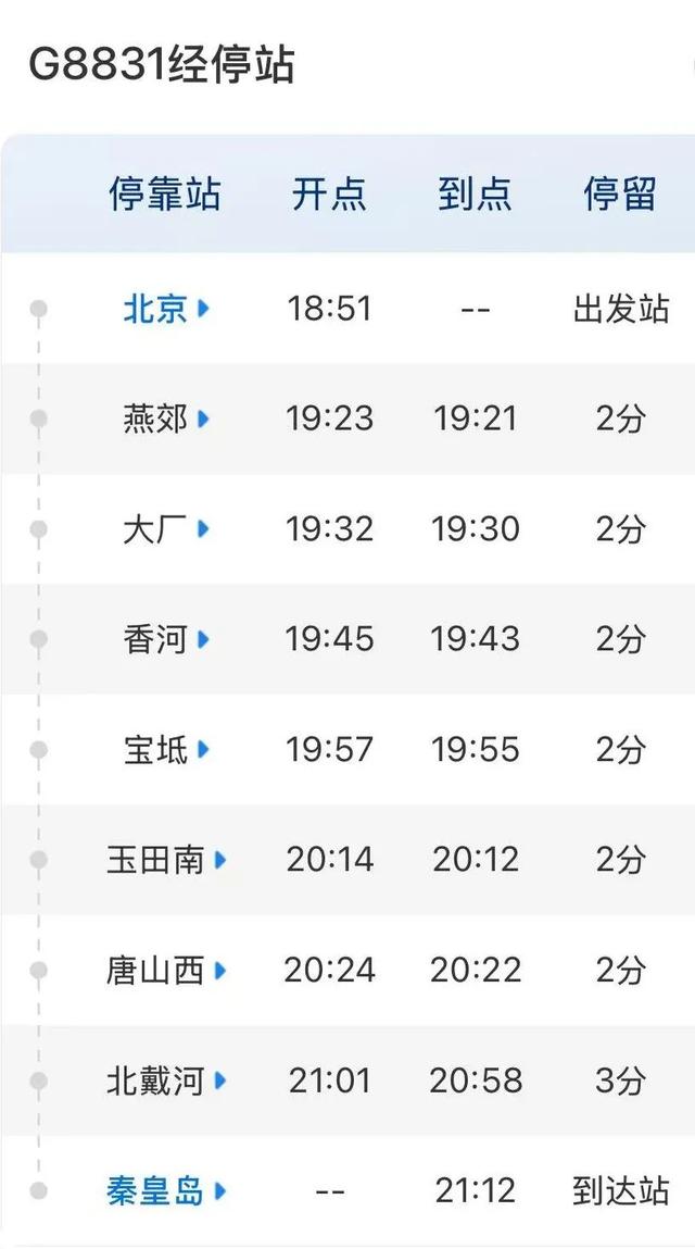 超赞！这些列车直达“家门口”——