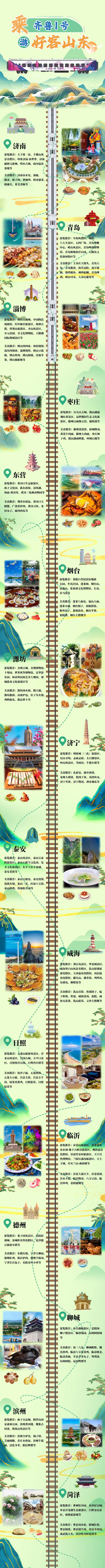 济南站到了！这趟列车将带您探索宝藏山东！