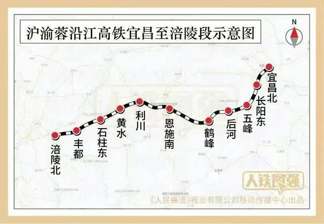 沪渝蓉沿江高铁建设迎新 全线通车后成都6个多小时飙拢上海