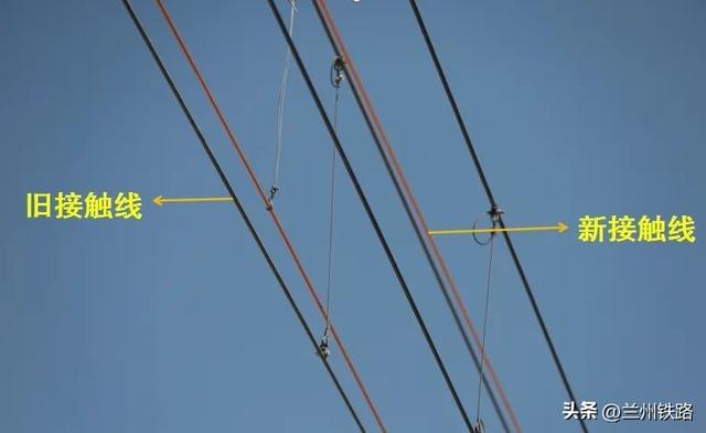火车迷丨关于铁路供电，你知道哪些“线索”？