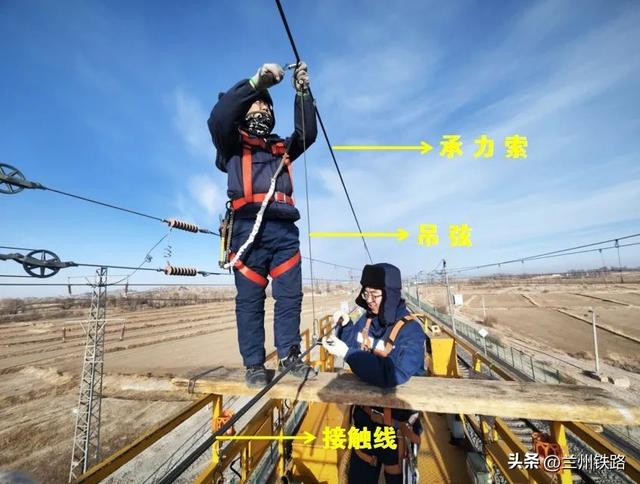 火车迷丨关于铁路供电，你知道哪些“线索”？