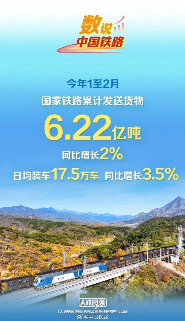 1至2月国家铁路发送货物6.22亿吨