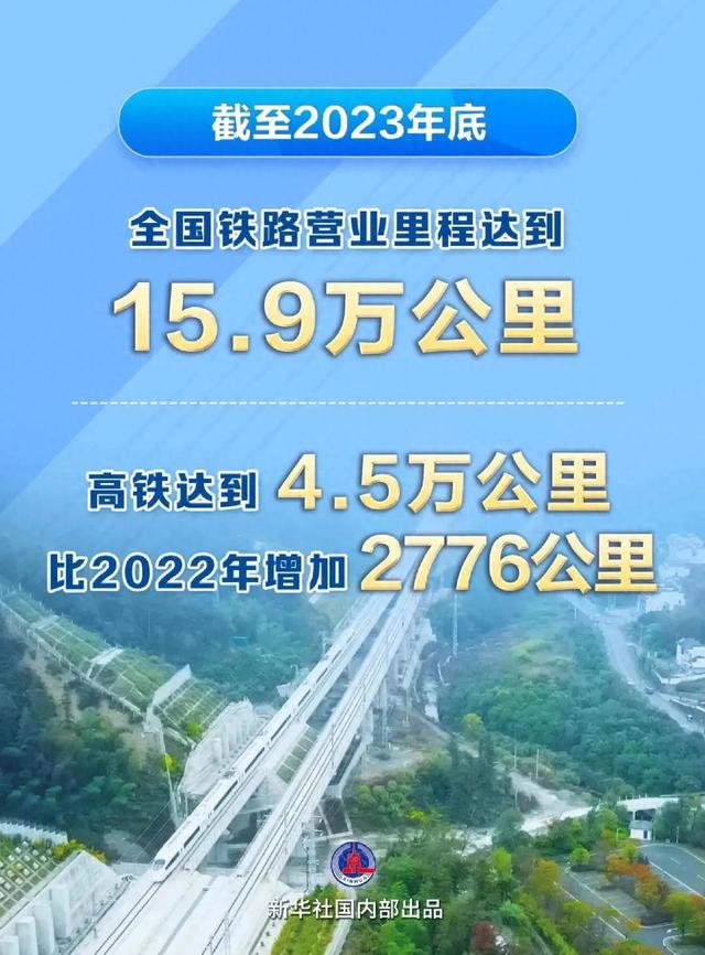 中国铁路“八纵八横”，指的是哪些线路？