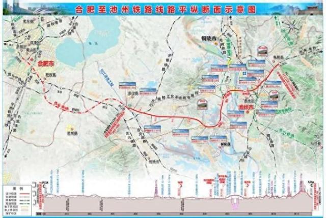 合肥⇌池州铁路，最新消息！
