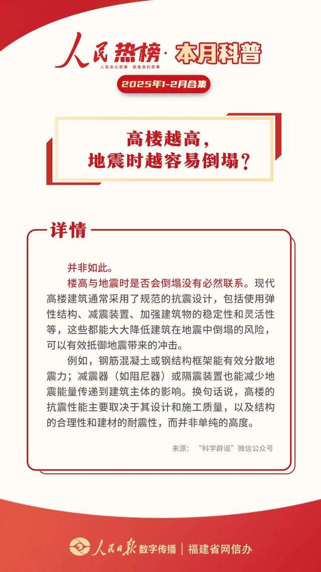 乒乓球为什么不能带上高铁？抢票软件真的抢票更快？官方回应人民热榜 | 1-2月科普合集