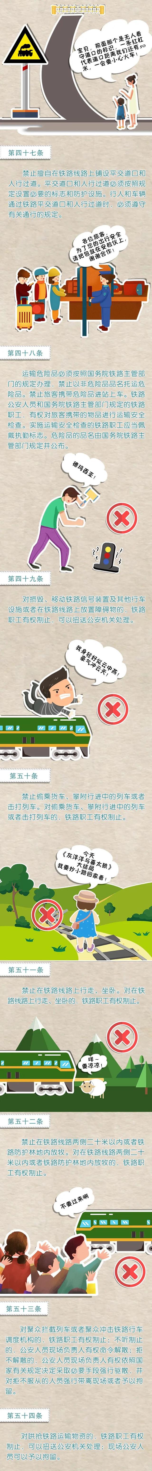 一图了解《中华人民共和国铁路法》及《铁路安全管理条例》