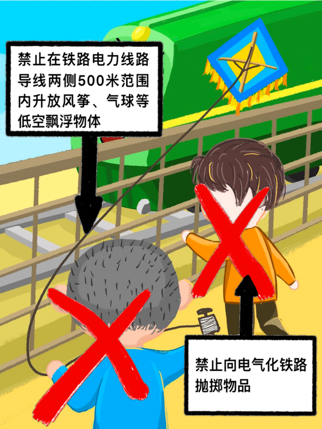 一图了解《中华人民共和国铁路法》及《铁路安全管理条例》