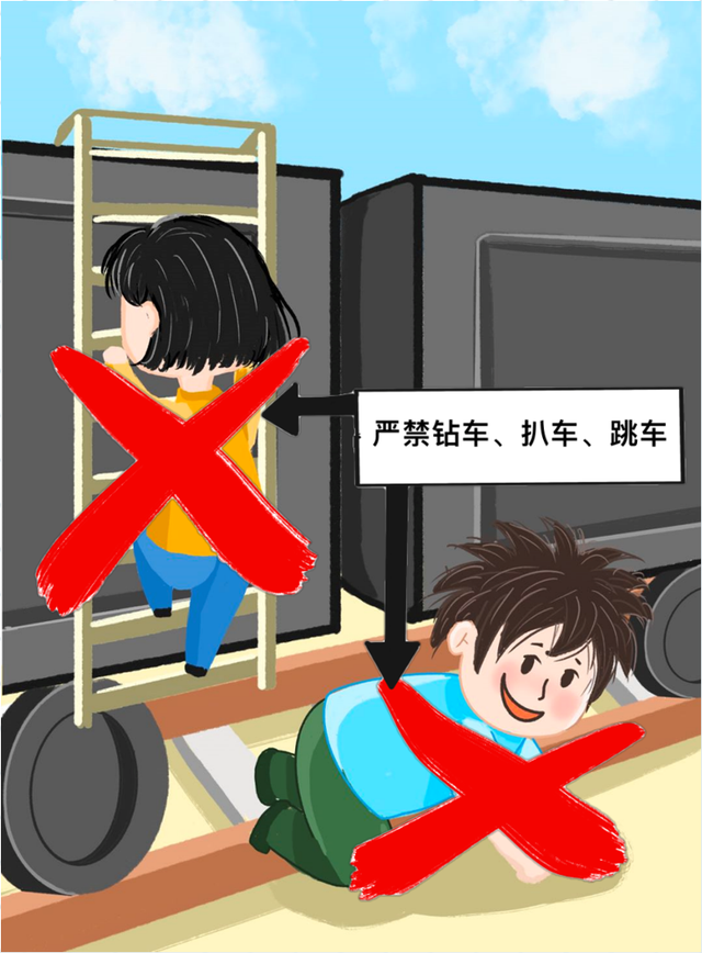 一图了解《中华人民共和国铁路法》及《铁路安全管理条例》