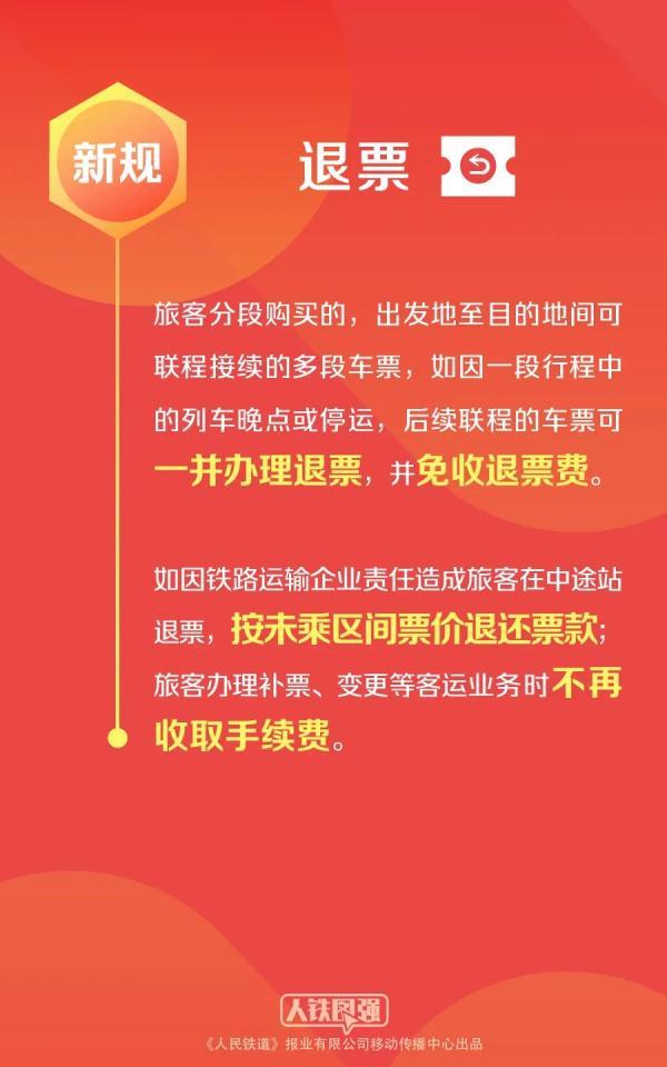 铁路客运新规正式实施！