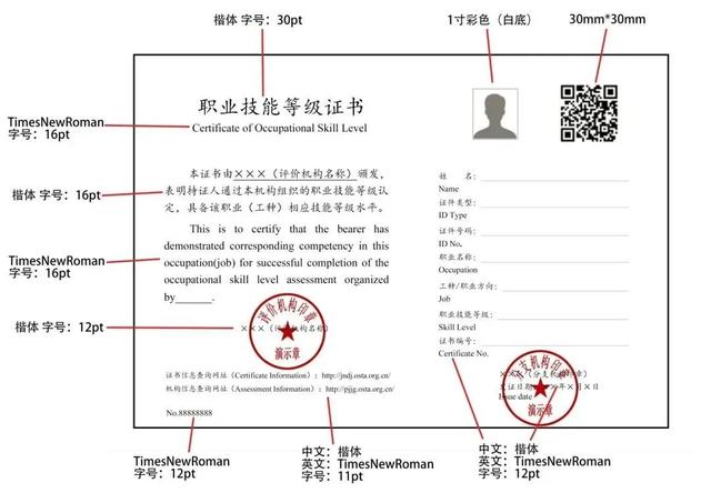 【关注】这76个职业资格证书国家不再认可