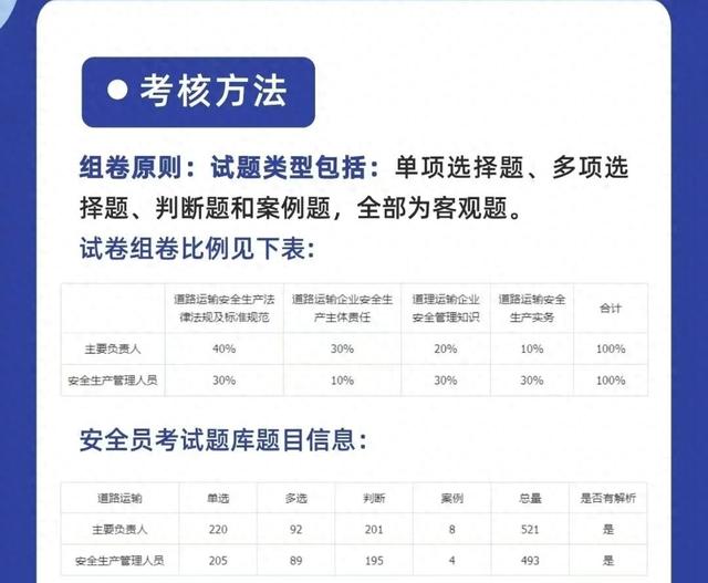 道路运输两类人员，交通运输部考核大纲题库