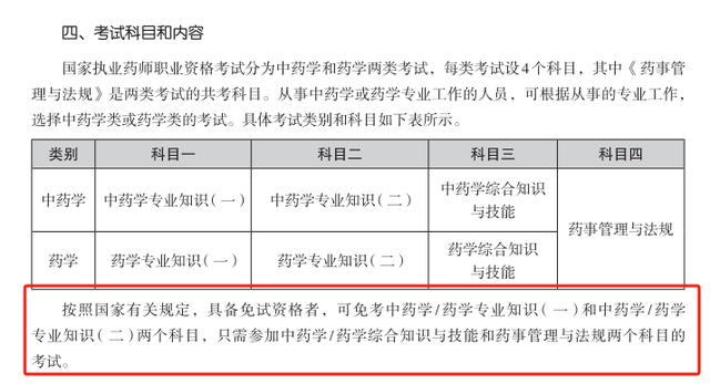 2025年执业药师考试重要提示看这里，报名流程、合格线、题型、成绩有效期